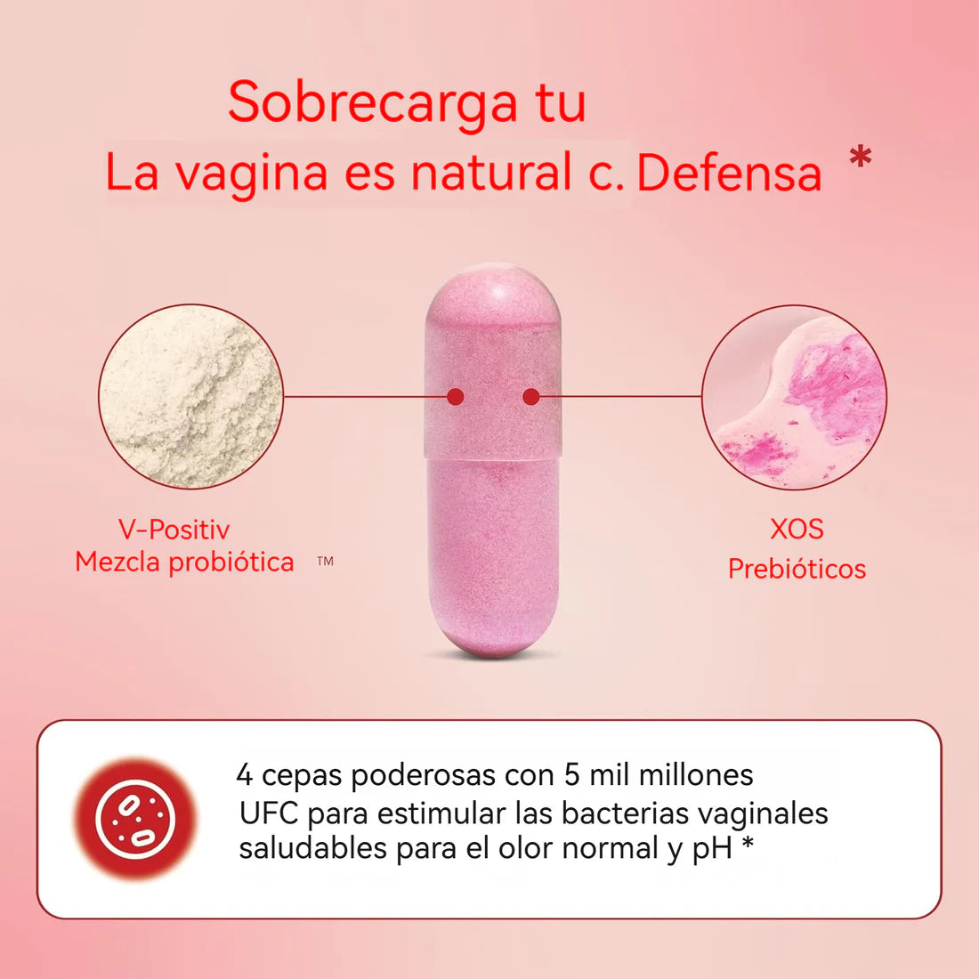Cápsulas probióticas vaginales